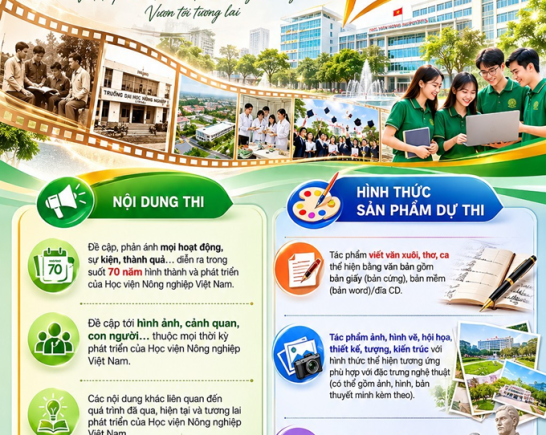 70 năm Học viện Nông nghiệp Việt Nam – Cuộc thi sáng tác về Học viện