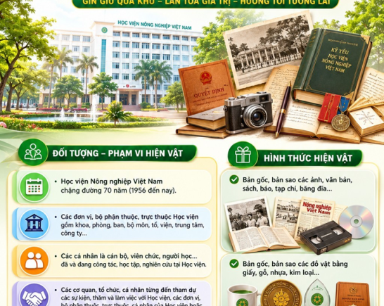 70 năm Học viện Nông nghiệp Việt Nam – Phát động đợt trao tặng hiện vật, kỷ vật