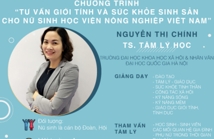 Hội thảo tư vấn giới tính và sức khỏe sinh sản cho nữ sinh Học viện Nông nghiệp Việt Nam