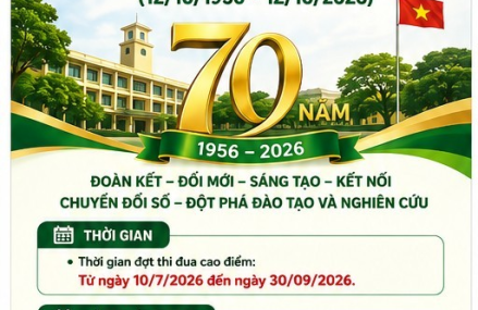Phát động đợt thi đua cao điểm hướng về kỷ niệm 70 Năm Học viện Nông nghiệp Việt Nam